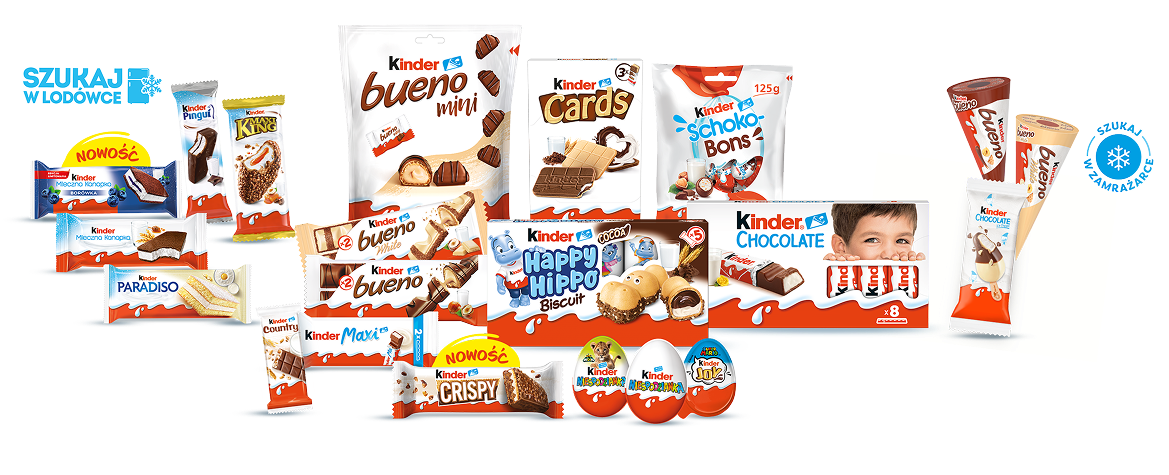 Produkty