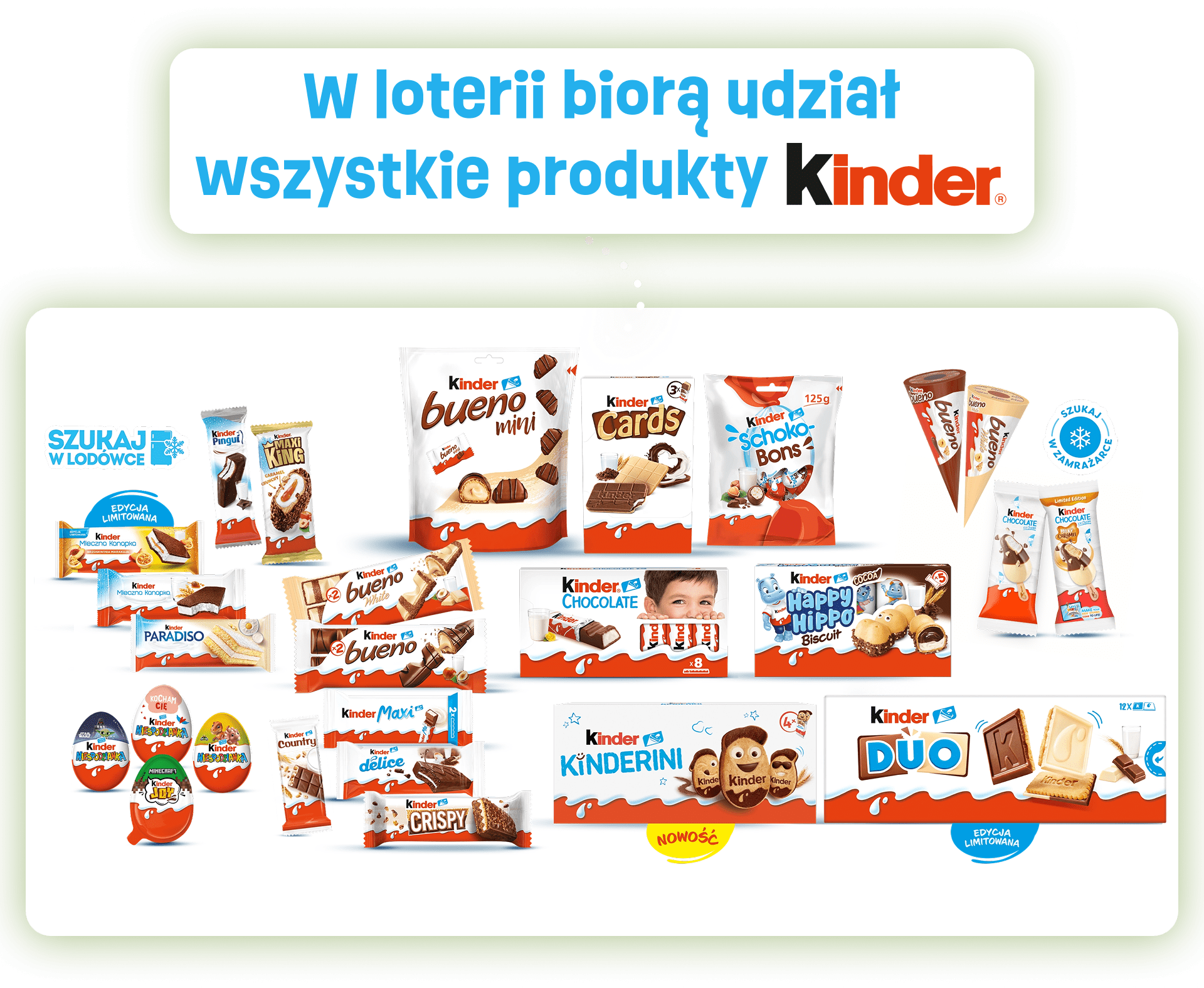 Produkty