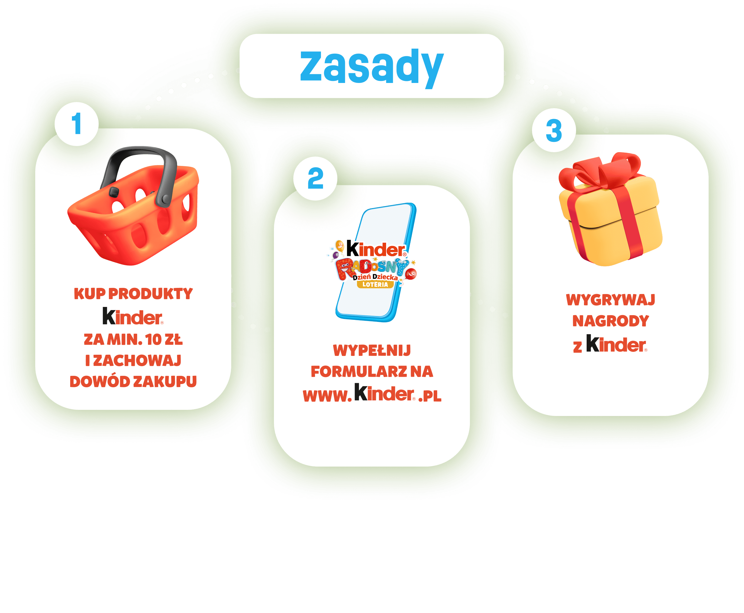 Zasady: 1) Kup produkty Kinder za min. 24,99 zł i zachowaj dowód zakupu, 2) Wypełnij formularz na www.kinder.pl, 3) Wygrywaj nagrody z Kinder